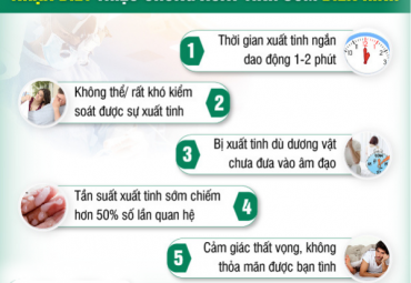 duong-vat-qua-nhay-cam-moi-vao-da-ra-dau-hieu-xuat-tinh-som-cach-dieu-tri-hieu-qua