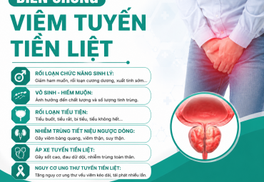 tu-mua-thuoc-dieu-tri-viem-tuyen-tien-liet-sai-lam-khien-benh-chua-mai-khong-khoi