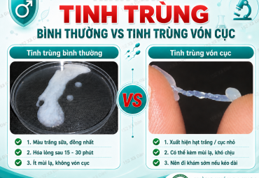 5-dau-hieu-canh-bao-benh-ly-tinh-trung-nam-gioi-khong-nen-bo-qua